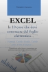 EXCEL le 10 cose che devi cono...